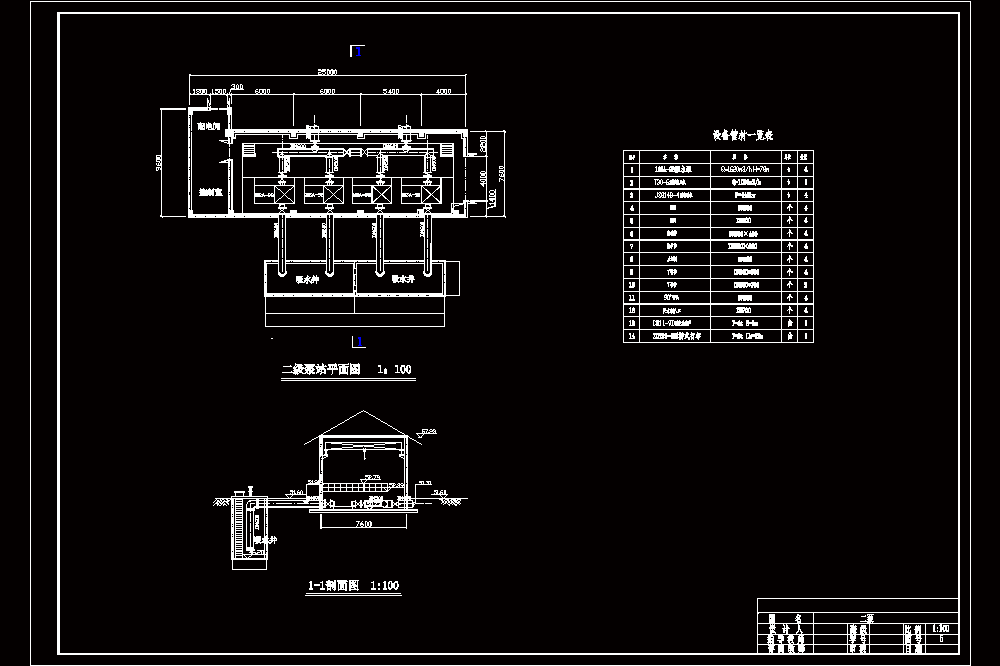 济南市市南区给水工程工艺设计【含CAD图纸+文档】.zip