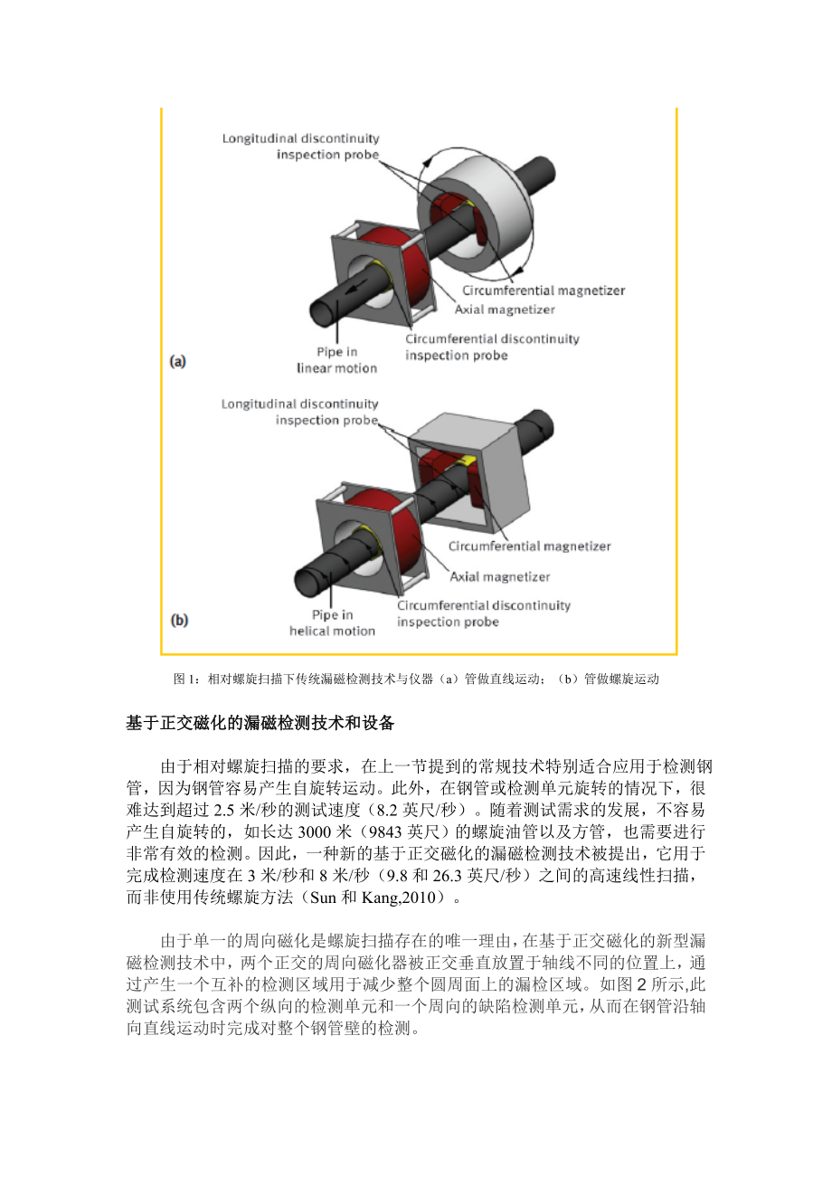 外文翻译-钢管漏磁检测技术及设备.doc_第2页