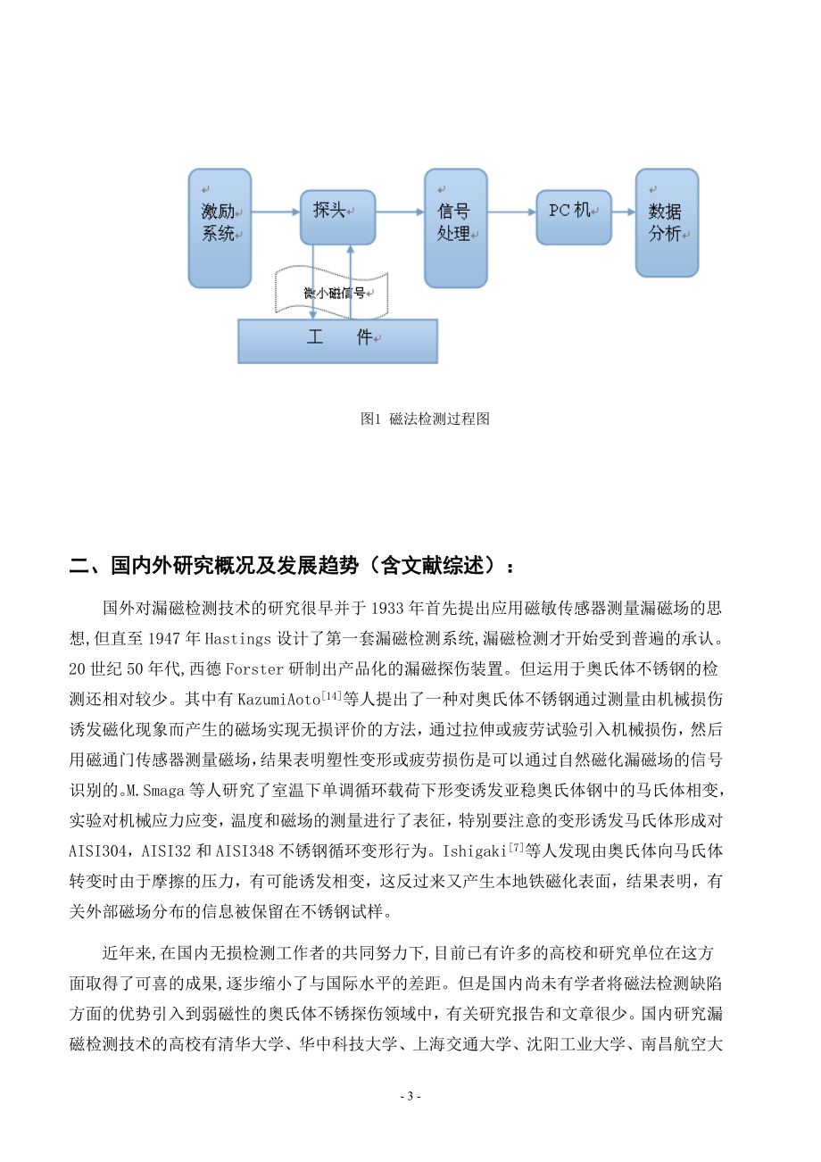 奥氏体304不锈钢磁检测法探头设计及实验研究-开题报告.doc_第3页