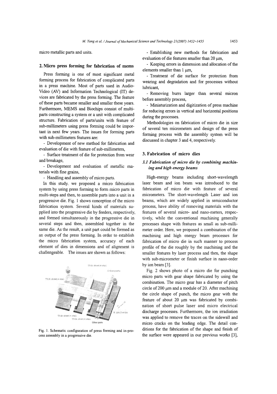 外文原文-微型零件微冲压成型和组装级进模.pdf_第2页