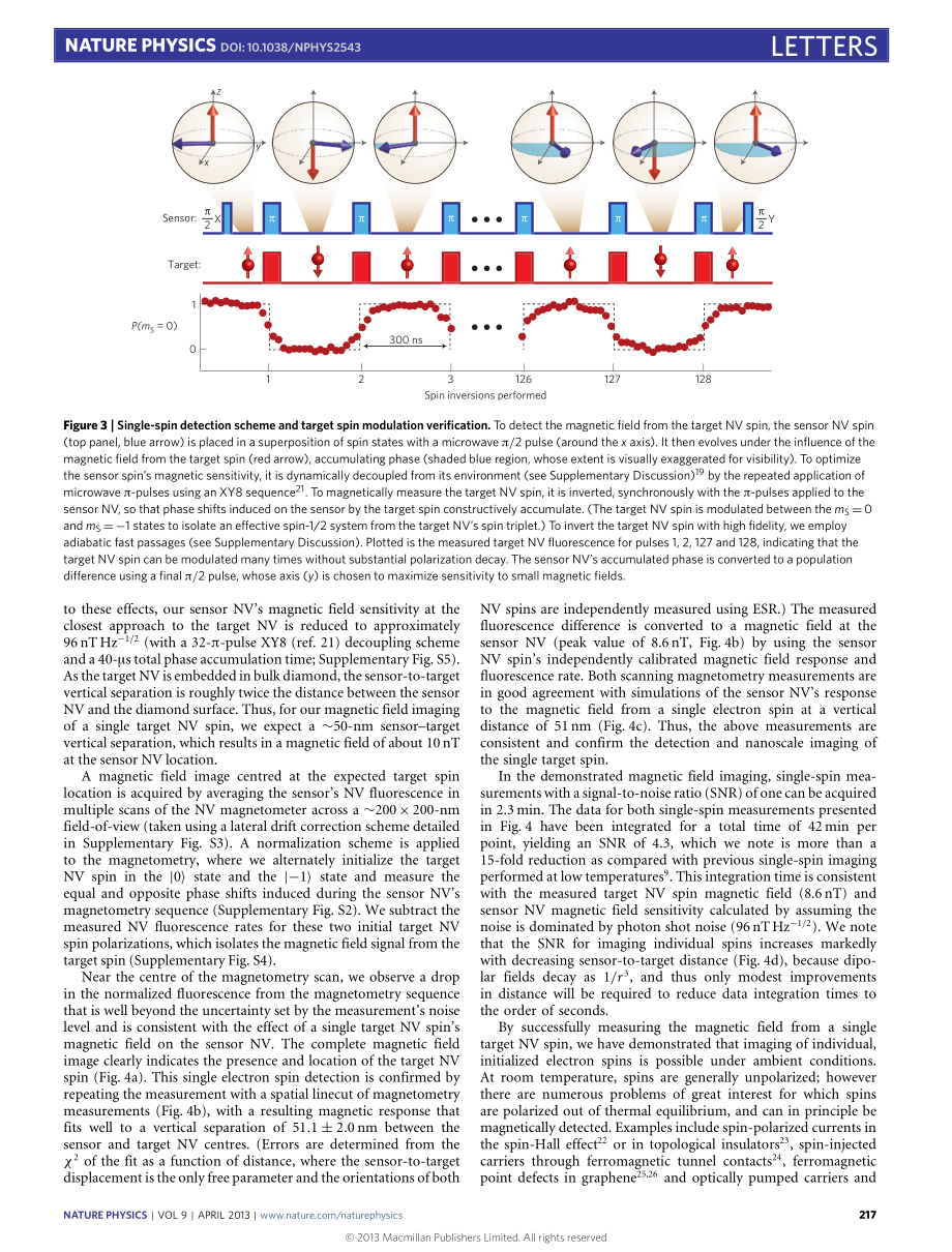 外文原文-在外界条件下一个单电子自旋的纳米级磁像.pdf_第3页