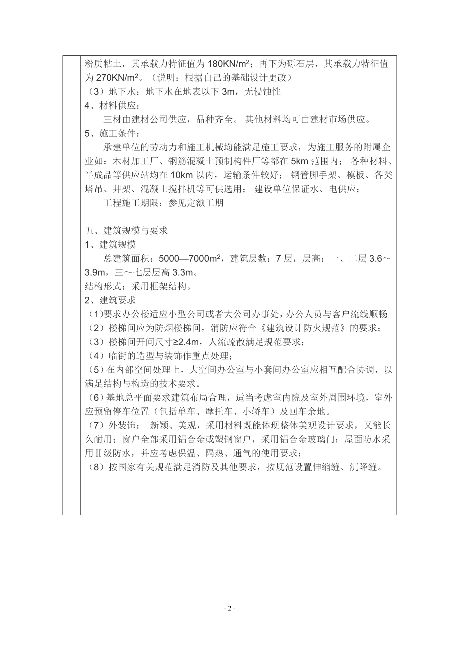 益阳市资阳行政办公楼设计-任务书.doc_第2页