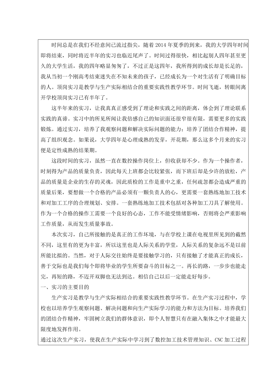 液压冲击试验台设计-实习报告.doc_第2页