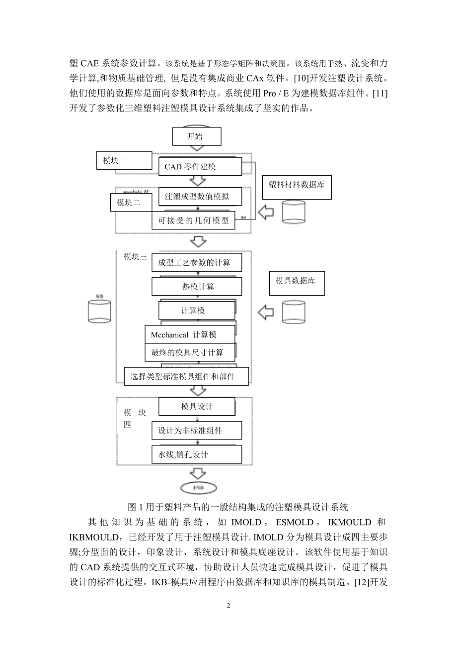 外文翻译-CAD CAE一体化的注塑模具设计系统.doc_第2页