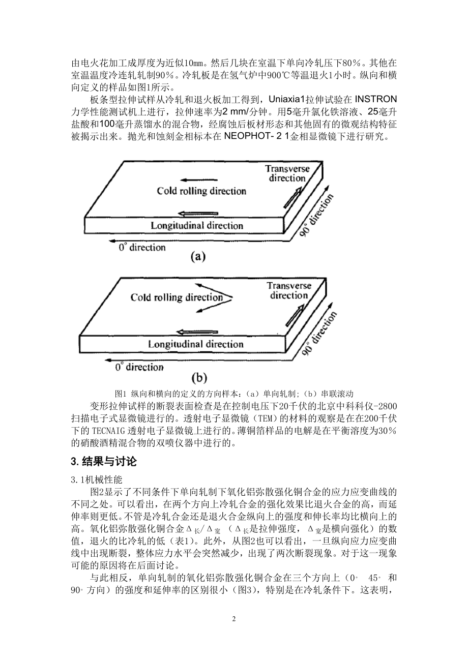 外文翻译译文-弥散强化铜合金在性能和微观结构上的冷轧效应.doc_第2页