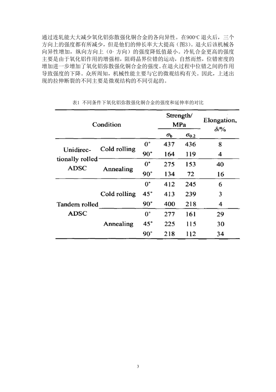 外文翻译译文-弥散强化铜合金在性能和微观结构上的冷轧效应.doc_第3页