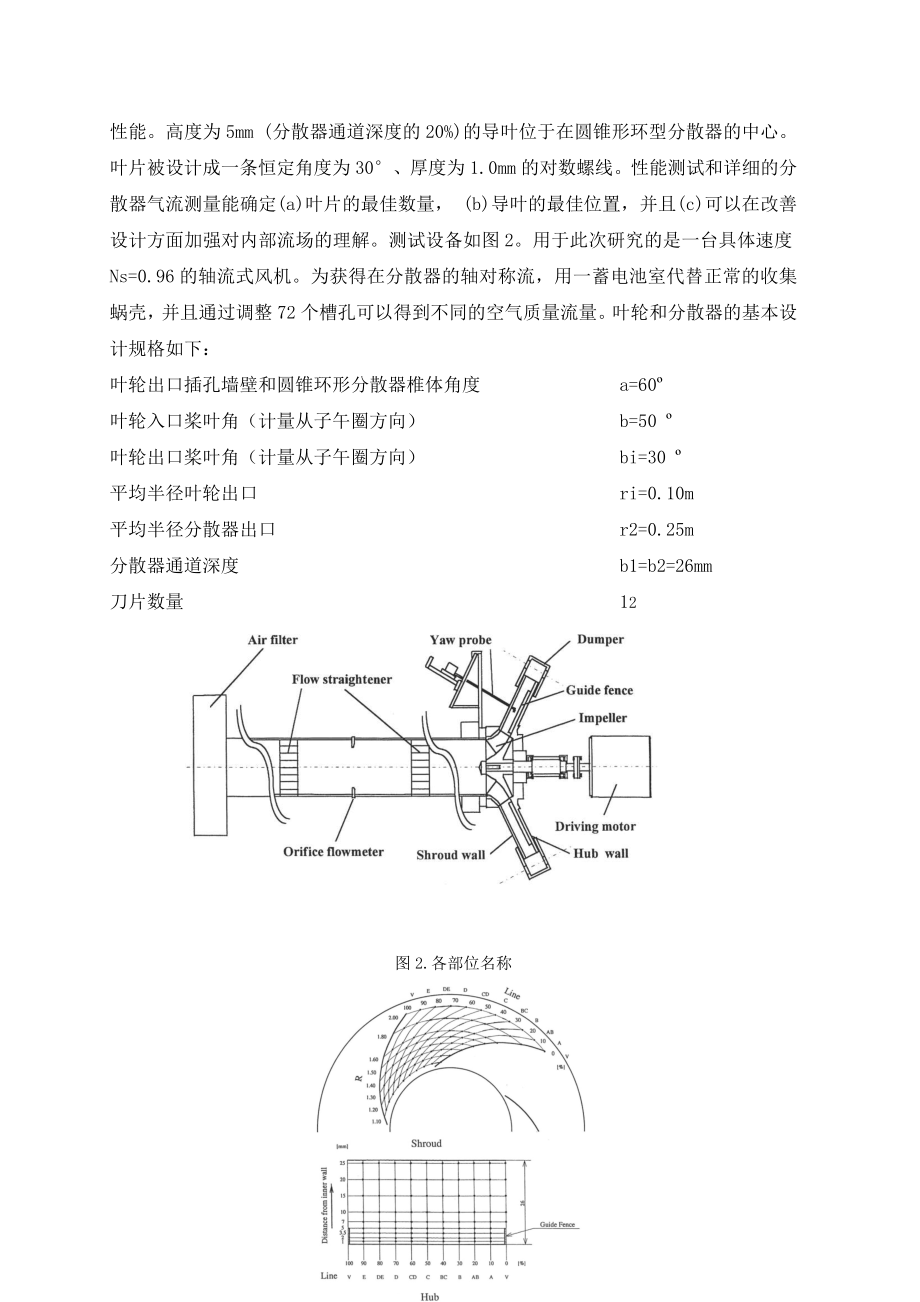 外文翻译-通过应用分散器中的导叶改善轴流式风机的性能 (2).doc_第2页