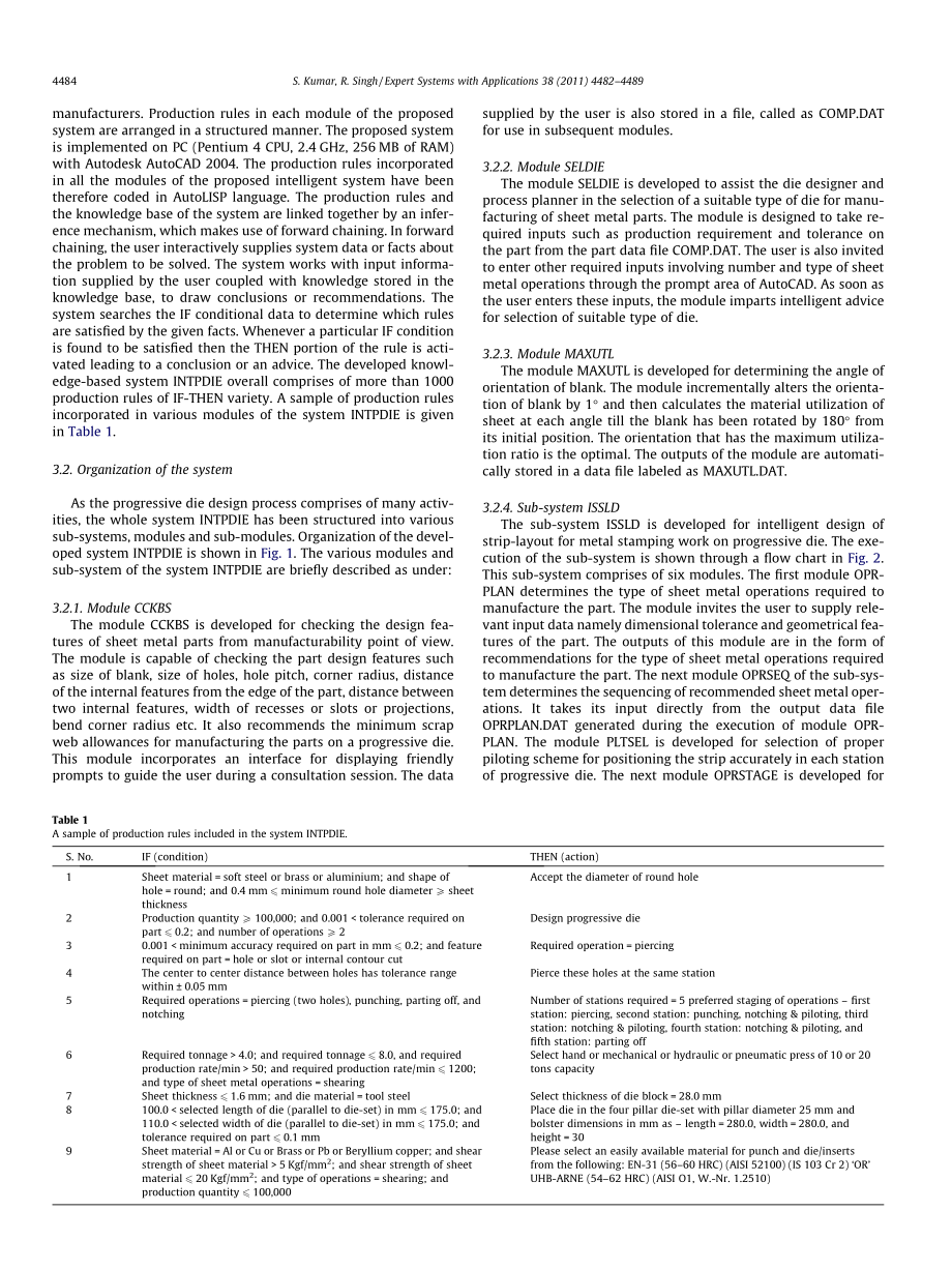 外文原文-一个级进模的自动设计系统.pdf_第3页