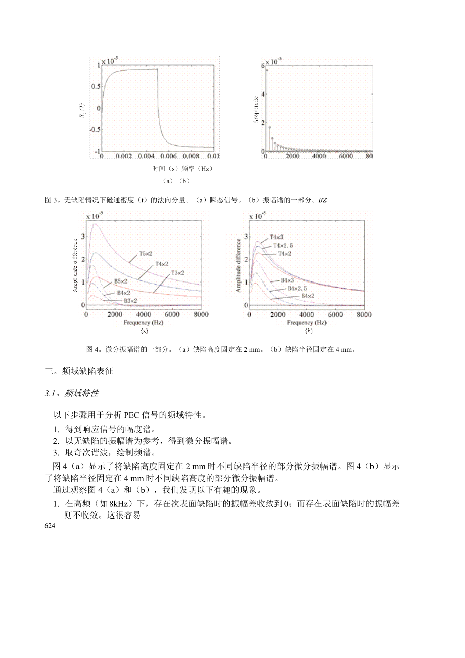 外文翻译-脉冲涡流检测中的频域缺陷特征.docx_第3页