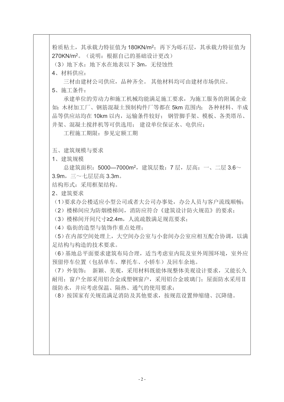 深圳市玩具有限公司办公楼设计-任务书.doc_第2页