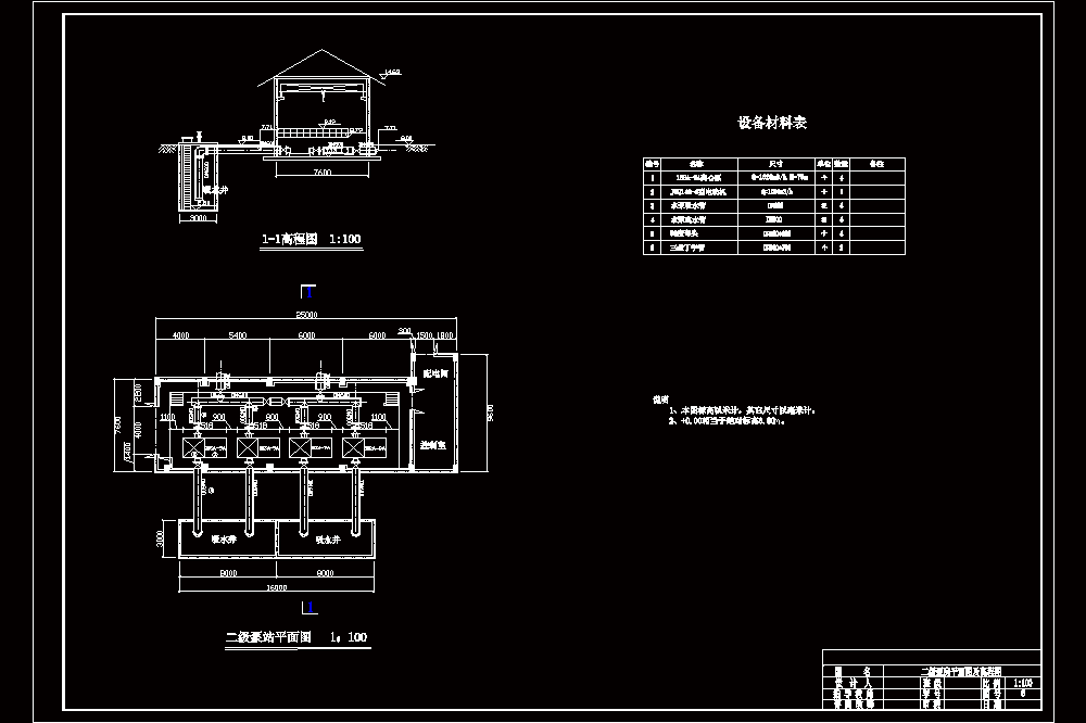 廊坊市开发区给水工程工艺设计【含CAD图纸+文档】.zip