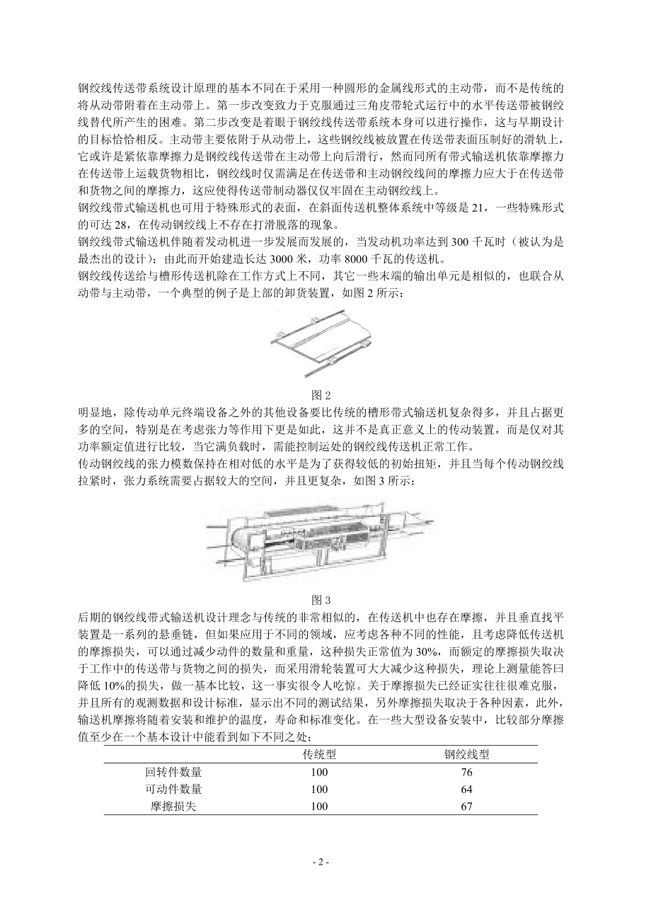 外文翻译-钢绞线带式输送机发展概述.doc_第2页