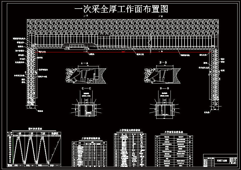 范各庄煤矿12#煤层设计【含CAD图纸+文档】.zip
