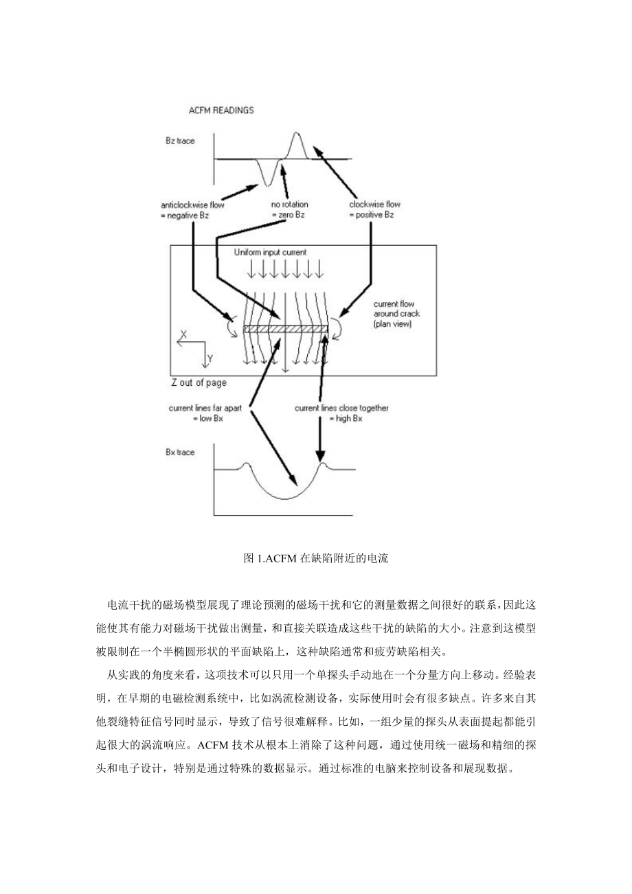外文翻译-ACFM检测在铁路和火车上的应用.pdf_第3页