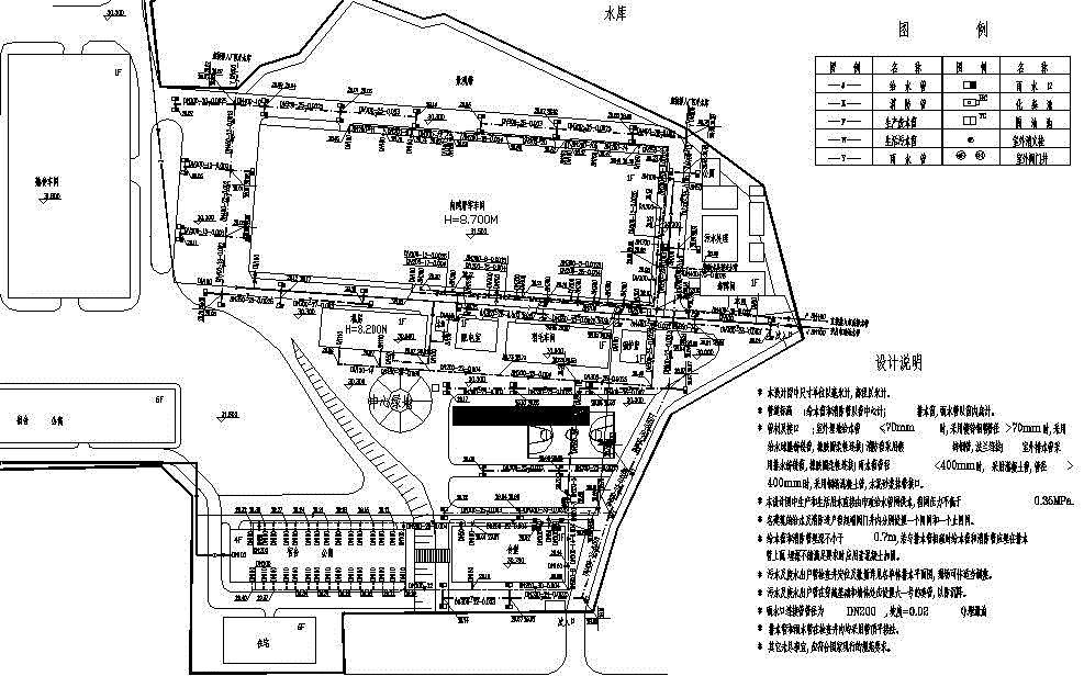 某屠宰场给排水总平面CAD图.zip