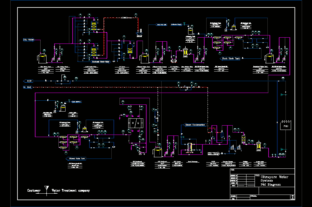 某电子厂30m3hr超纯水工艺流程CAD图.dwg