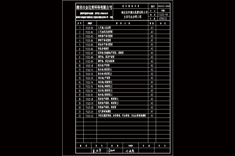 某纺织制衣厂废水处理工艺CAD图.zip