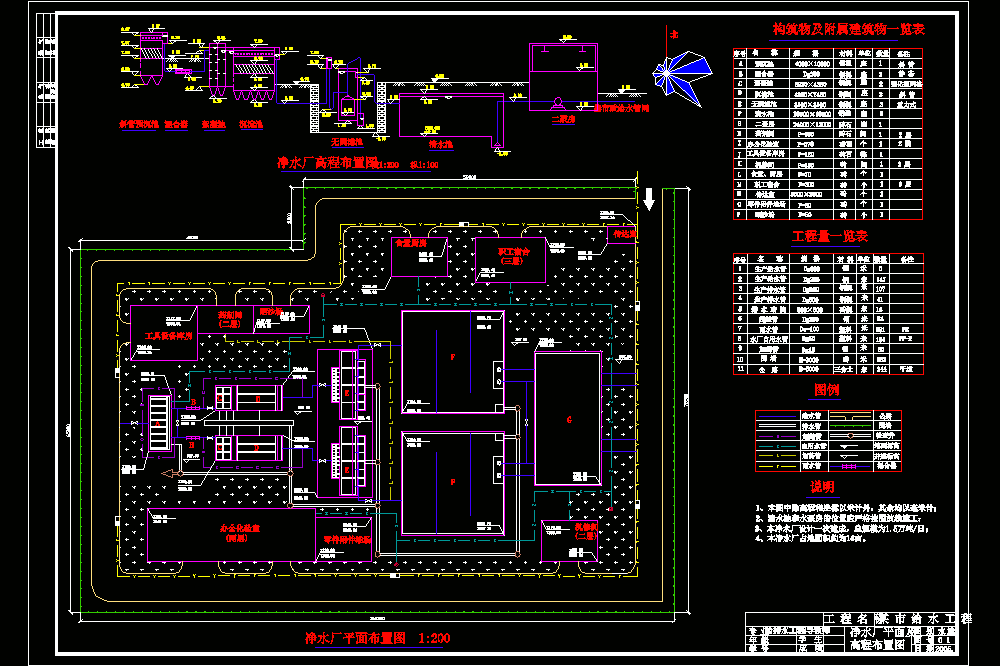 重庆市某给水厂平面及高程CAD图.dwg