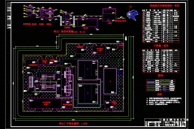 重庆市某给水厂平面及高程CAD图.dwg