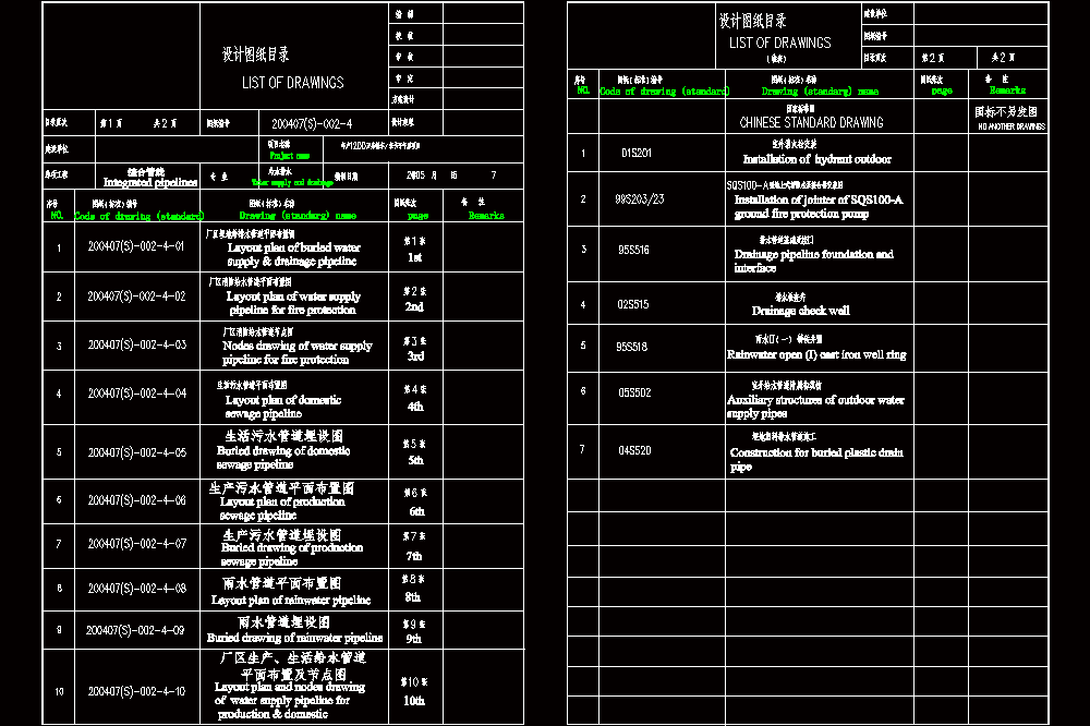 某大型工业厂房综合管线施工CAD图.zip