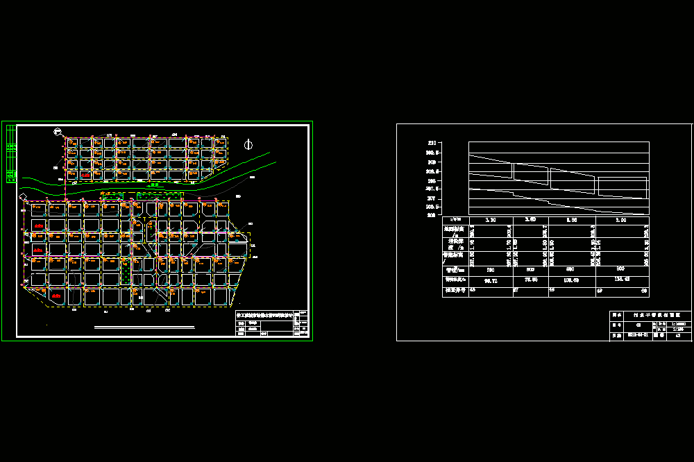 某小镇雨污合流管线CAD图.dwg