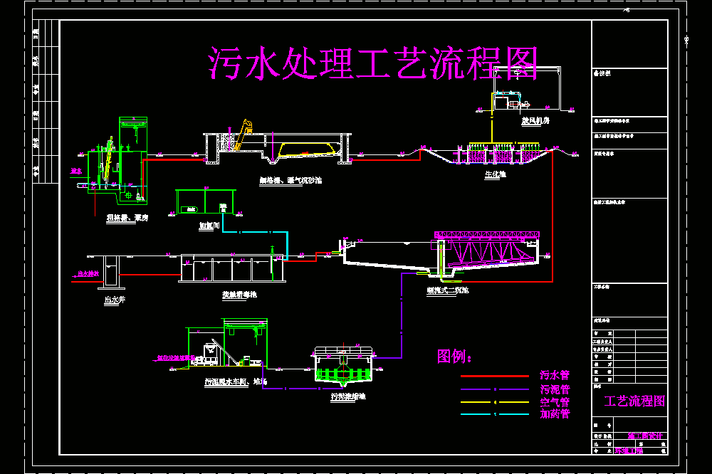 某悬挂链曝气工艺设计CAD图.zip