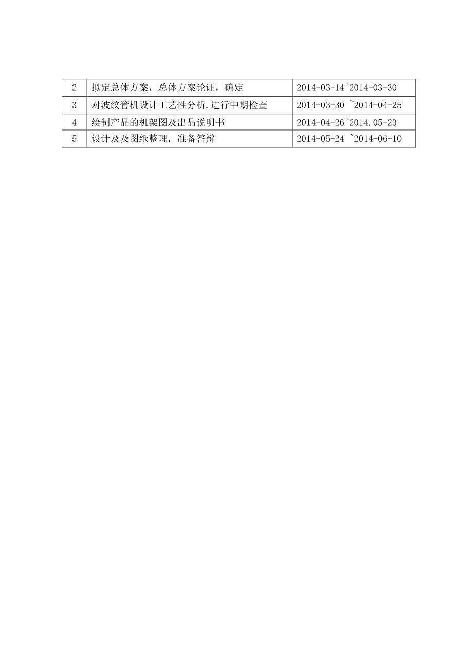 波纹管机设计工艺性分析.docx_第2页