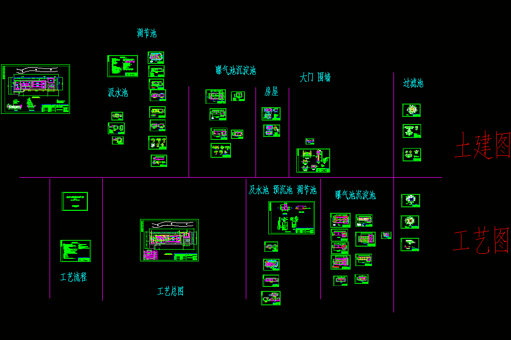 生活污水处理系统设计CAD图.dwg