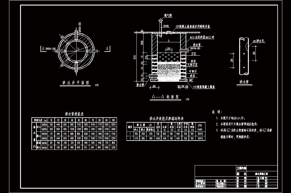 渗水井施工CAD图.dwg