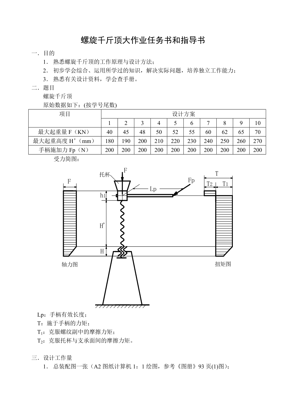 螺旋千斤顶大作业及三维图.zip