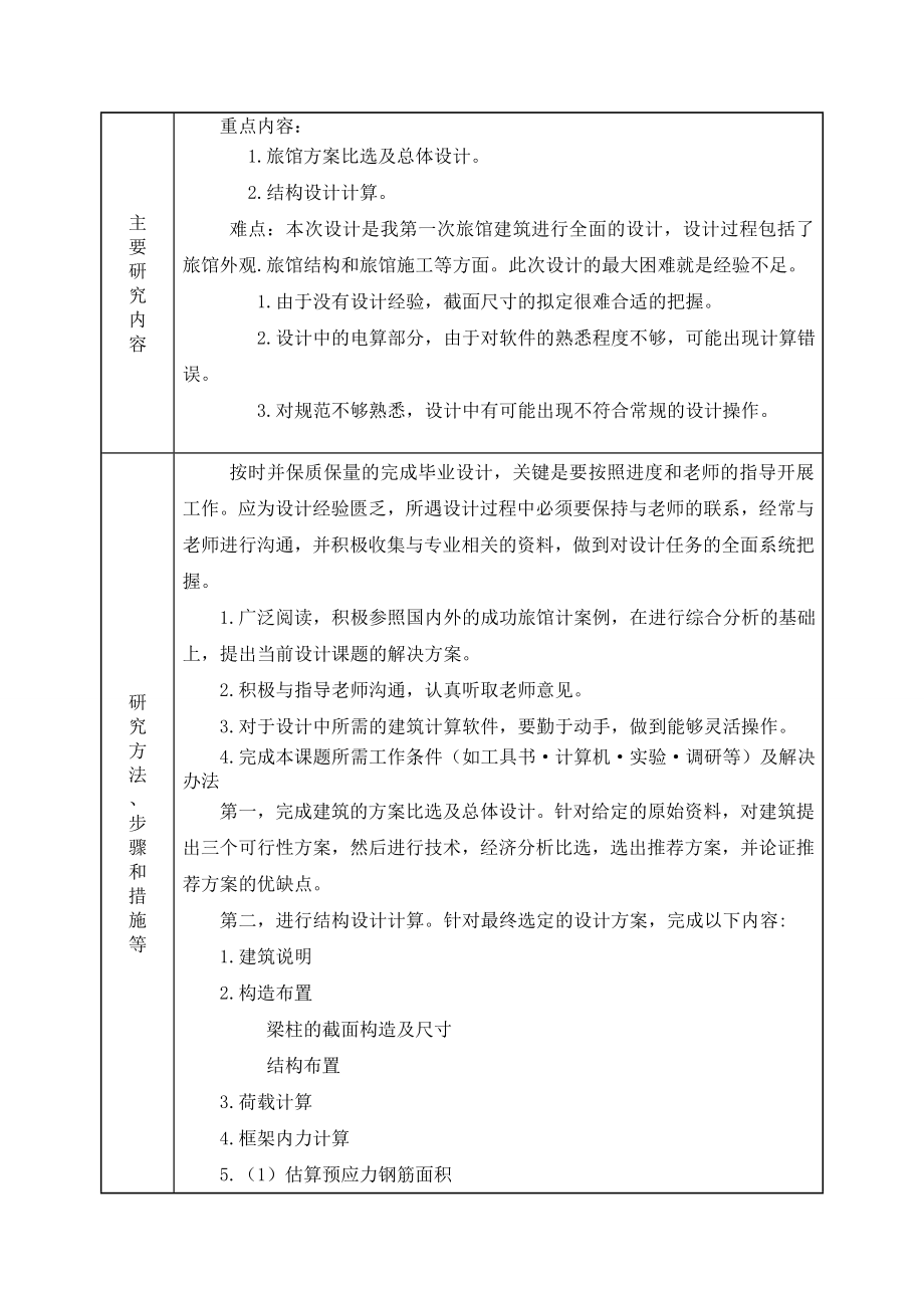 南方旅馆建筑、结构设计-开题报告.doc_第2页