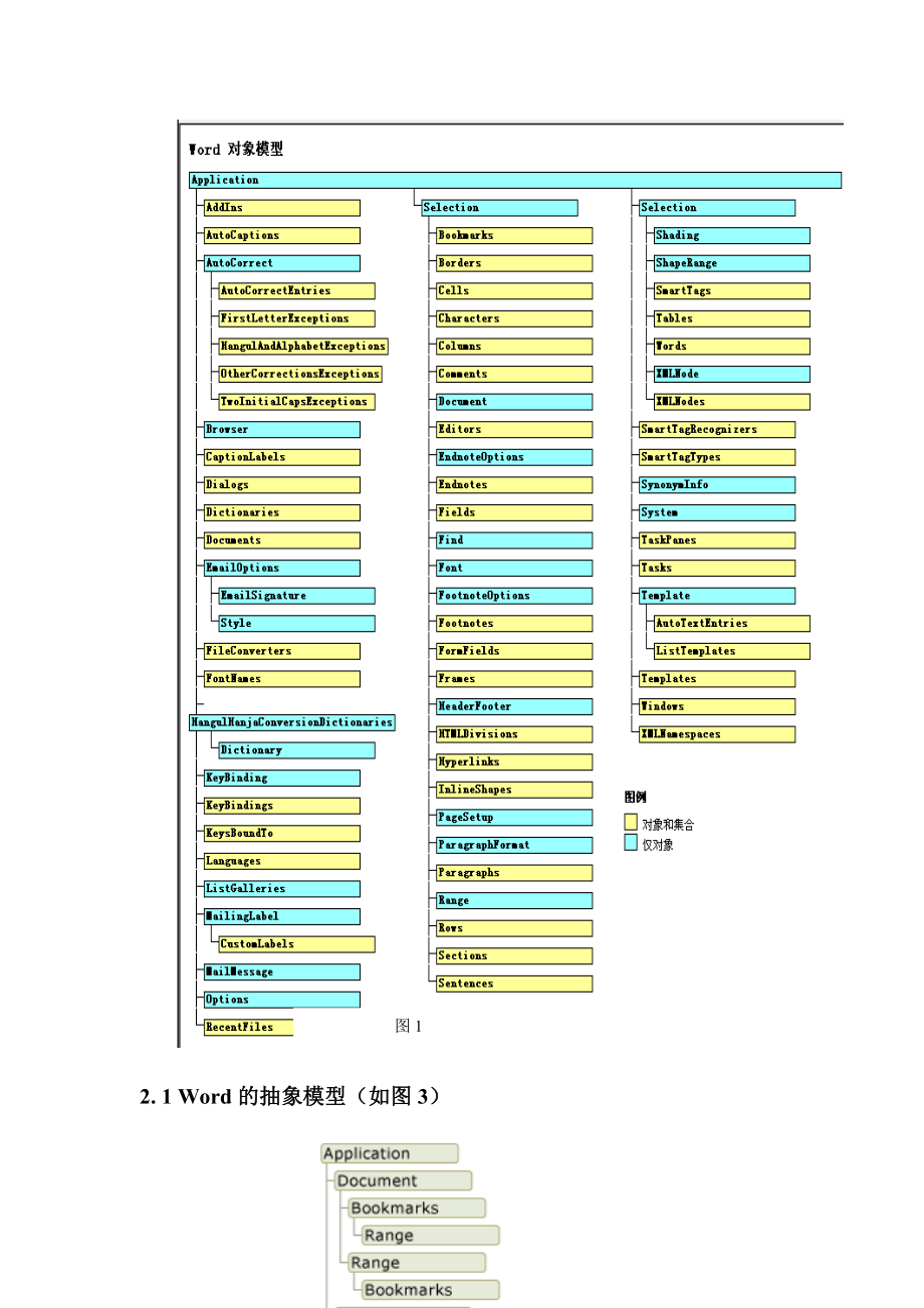 专题-煤矿设计说明书规范化系统的研制.doc_第3页