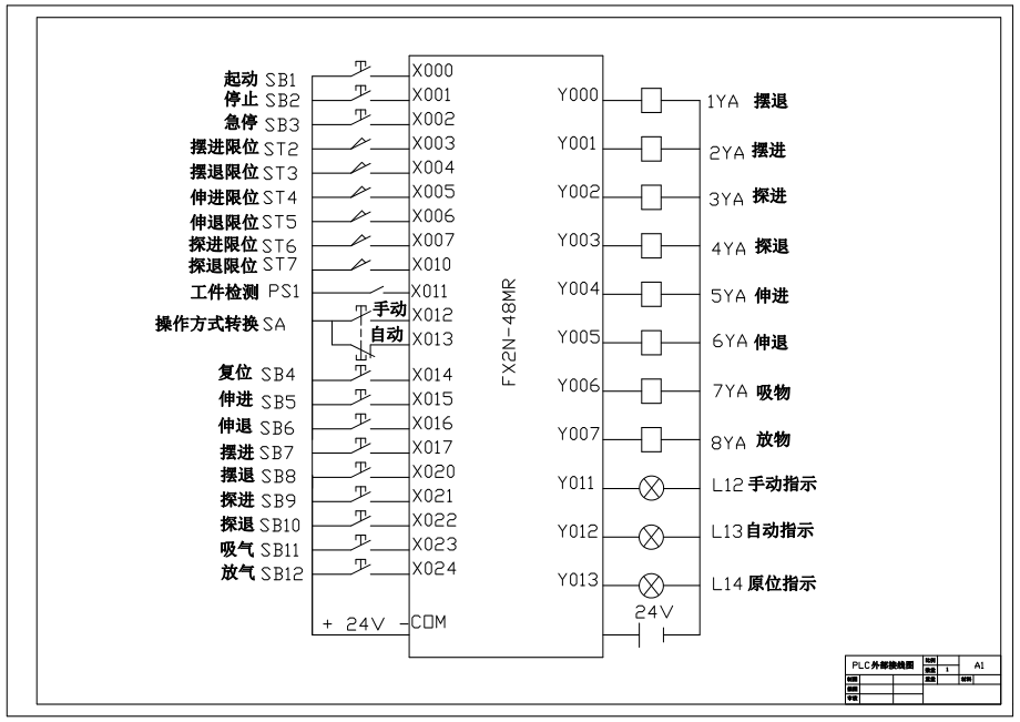 三自由度轴承坯料搬运机械手的设计【机电PLC】【含7张CAD图纸及文档】.zip