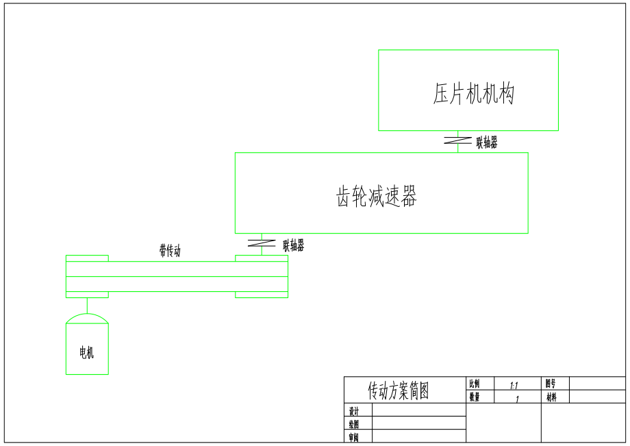 电动观光汽车的总体设计【含6张CAD图纸+说明书】.zip