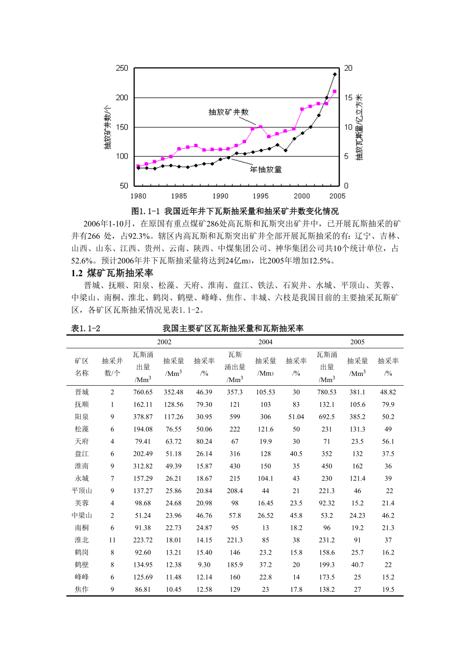 专题-五阳煤矿综放工作面高抽巷抽放瓦斯技术分析.doc_第2页