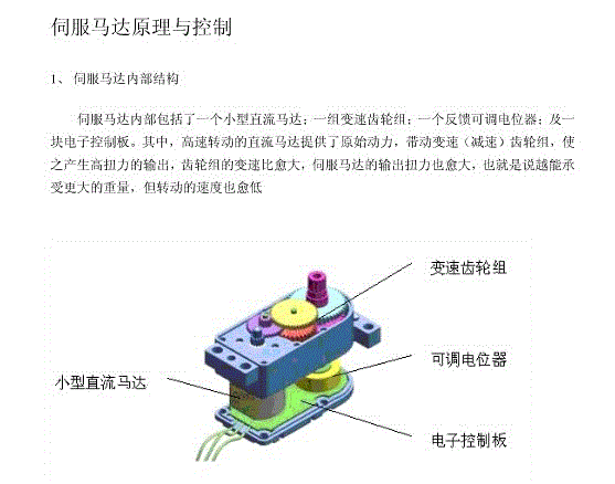 可变形仿生翻滚四足机器人结构设计【含12张CAD图纸】.zip