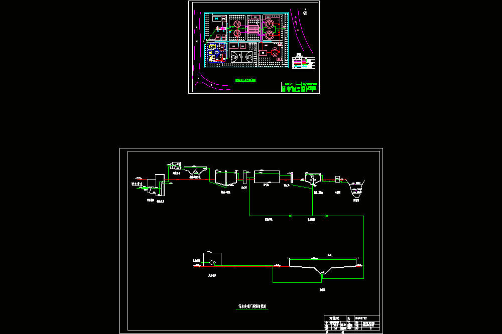 污水厂平面布置CAD图.dwg