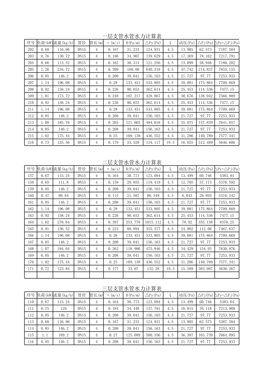 北京某欧式办公建筑空调设计【含CAD图纸+文档】.zip
