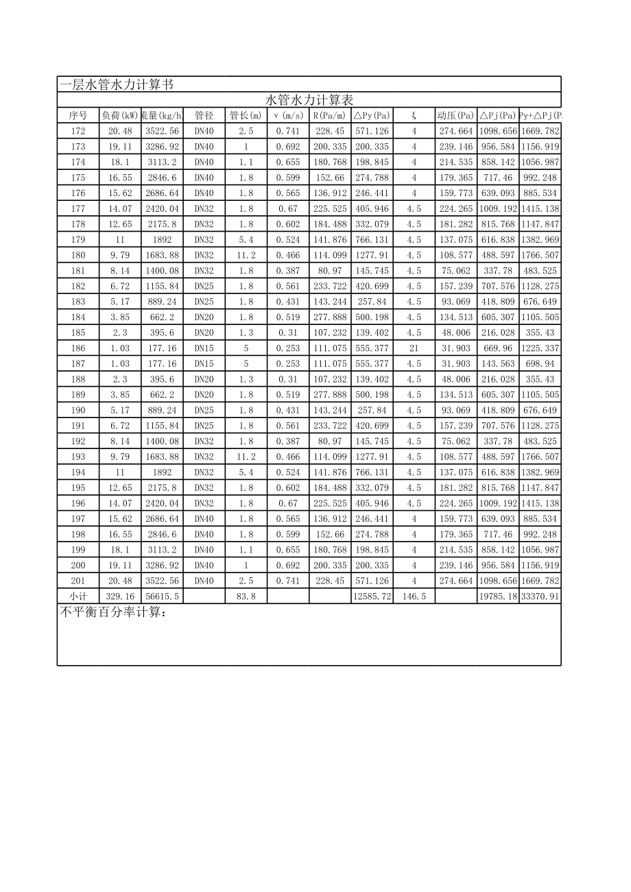 天津某欧式办公建筑空调设计【含CAD图纸+文档】.zip