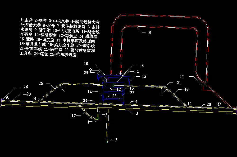 陈四楼矿1.5 Mta新井初步设计【含CAD图纸+文档】.zip