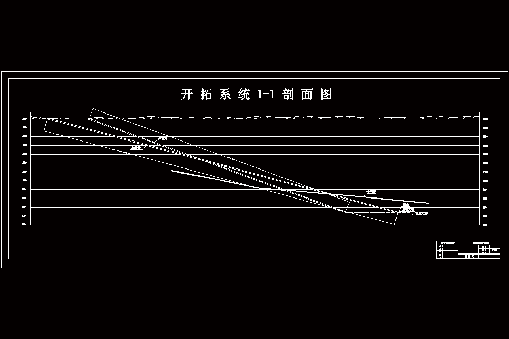 神华宁煤集团羊场湾煤矿设计【CAD图纸】.zip