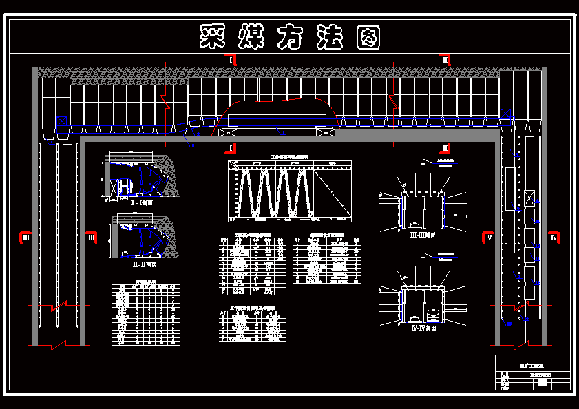 潘三矿1.8Mta新井初步设计【含CAD图纸+文档】.zip