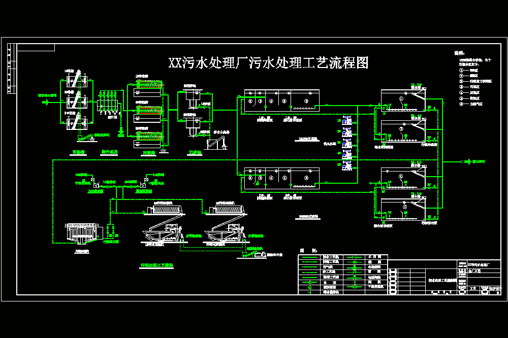 污水处理厂处理工艺流程CAD图.dwg