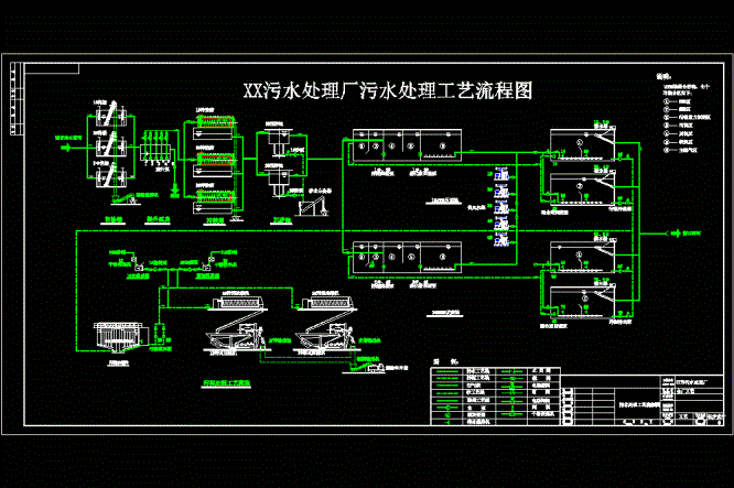 污水处理厂处理工艺流程CAD图.dwg