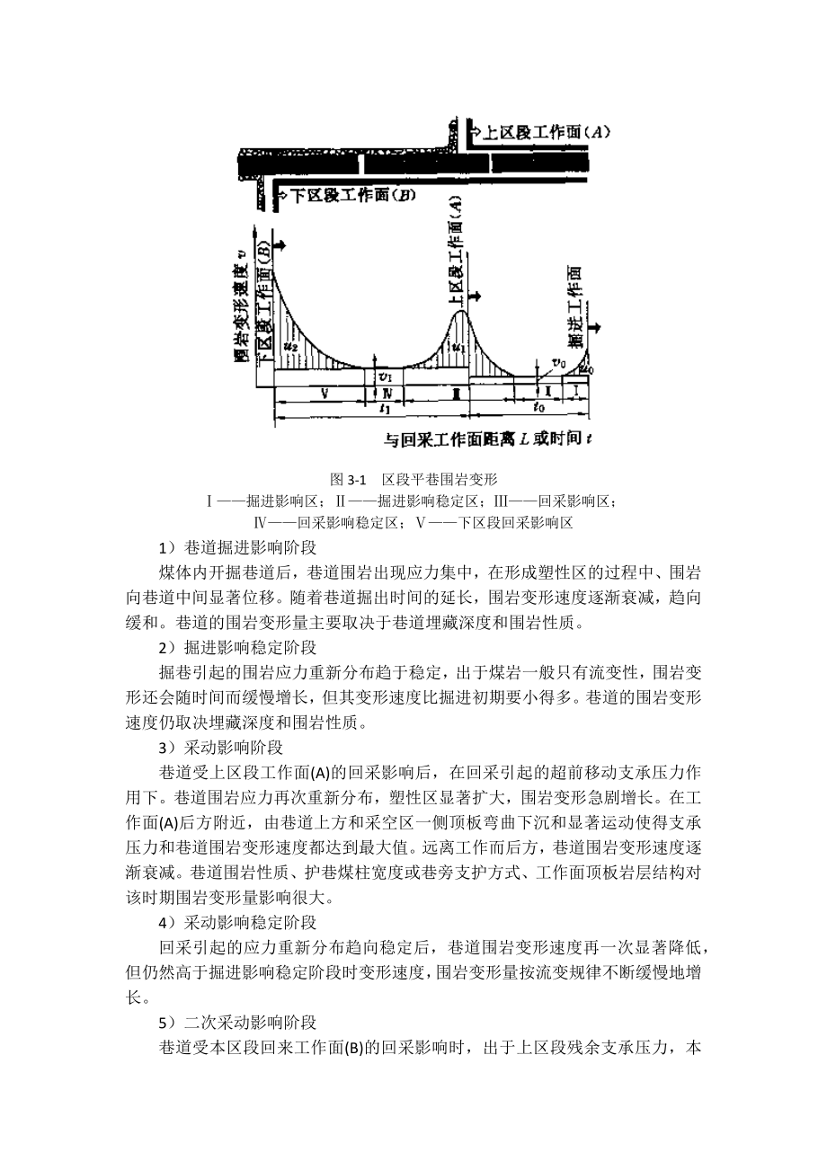 专题- 深部巷道卸压支护技术.docx_第3页