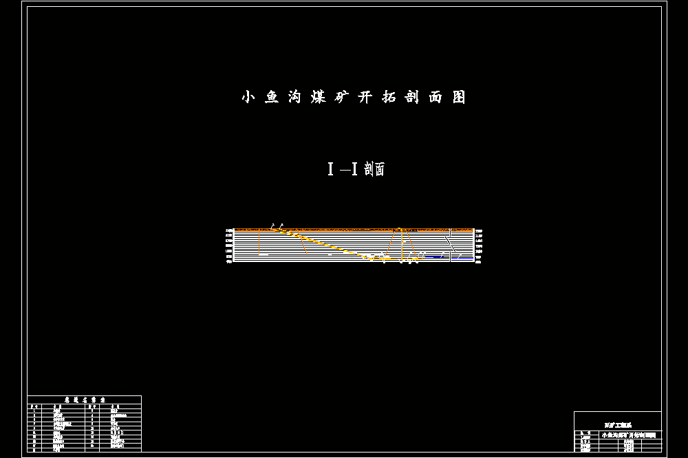 小鱼沟煤矿0.9Mta新井设计【含CAD图纸+PDF】.zip