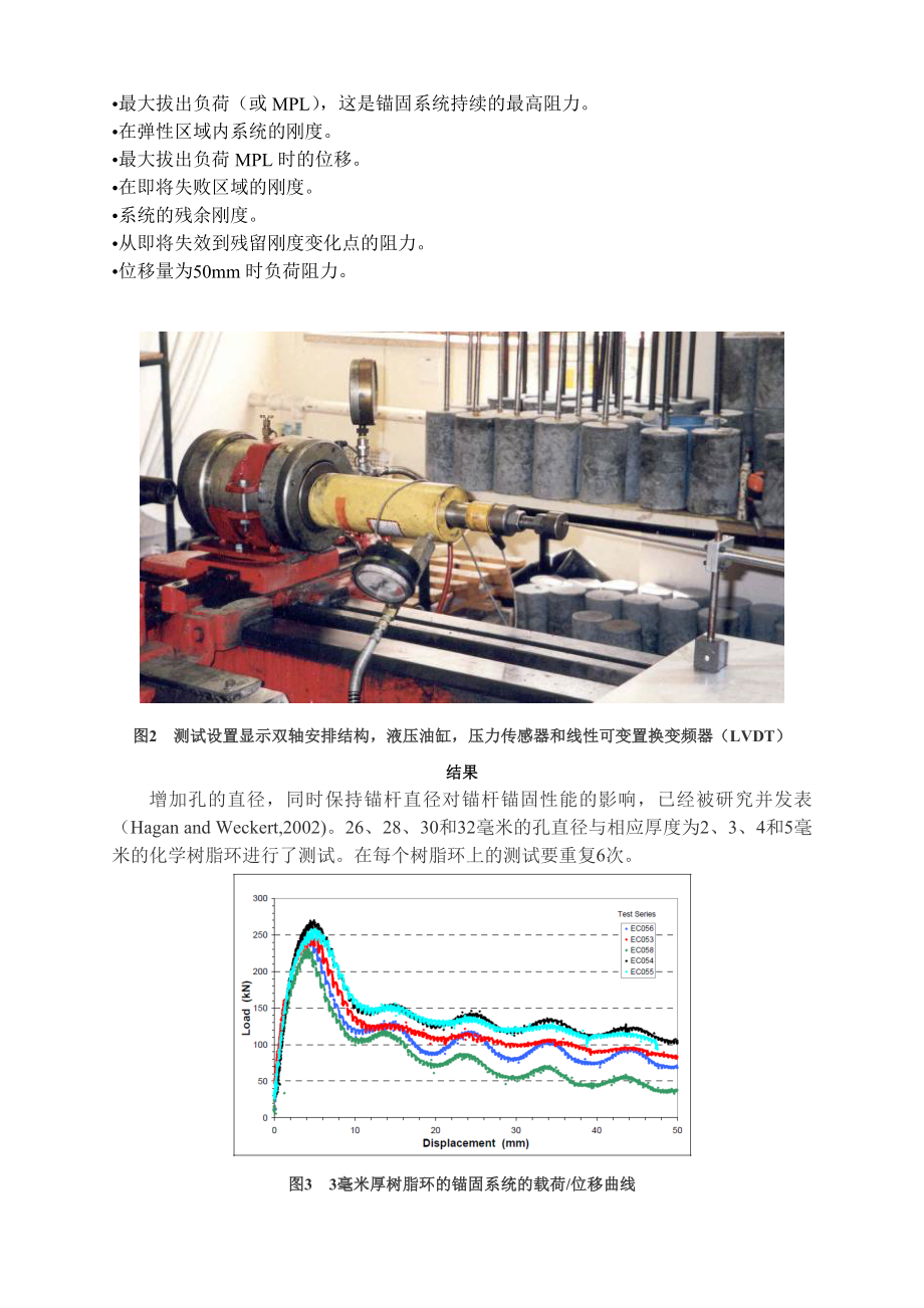 中文翻译-树脂环对充分包裹锚杆锚固性能的影响.doc_第3页