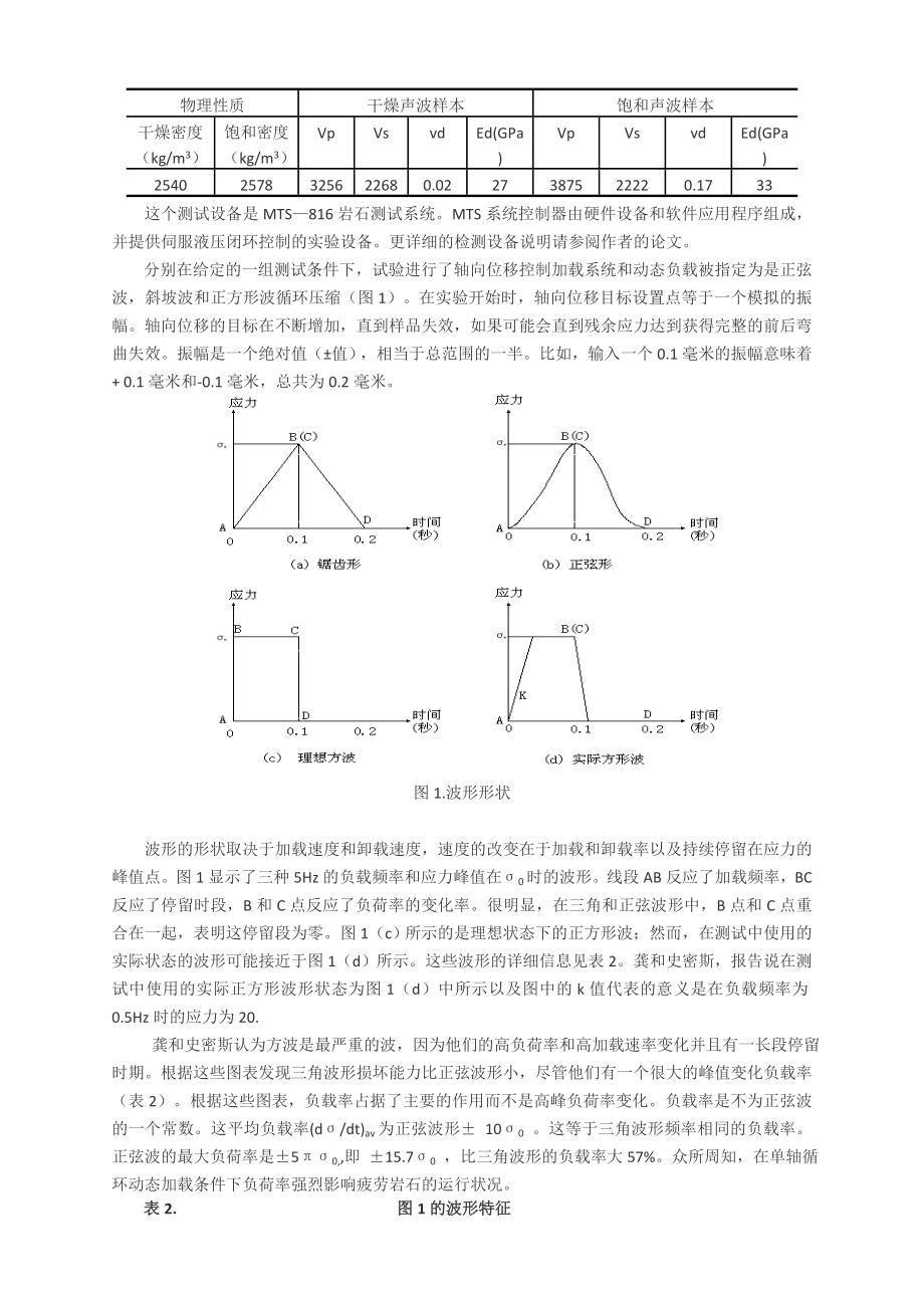 外文翻译-波形对砂岩疲劳特性的前后影响.doc_第3页