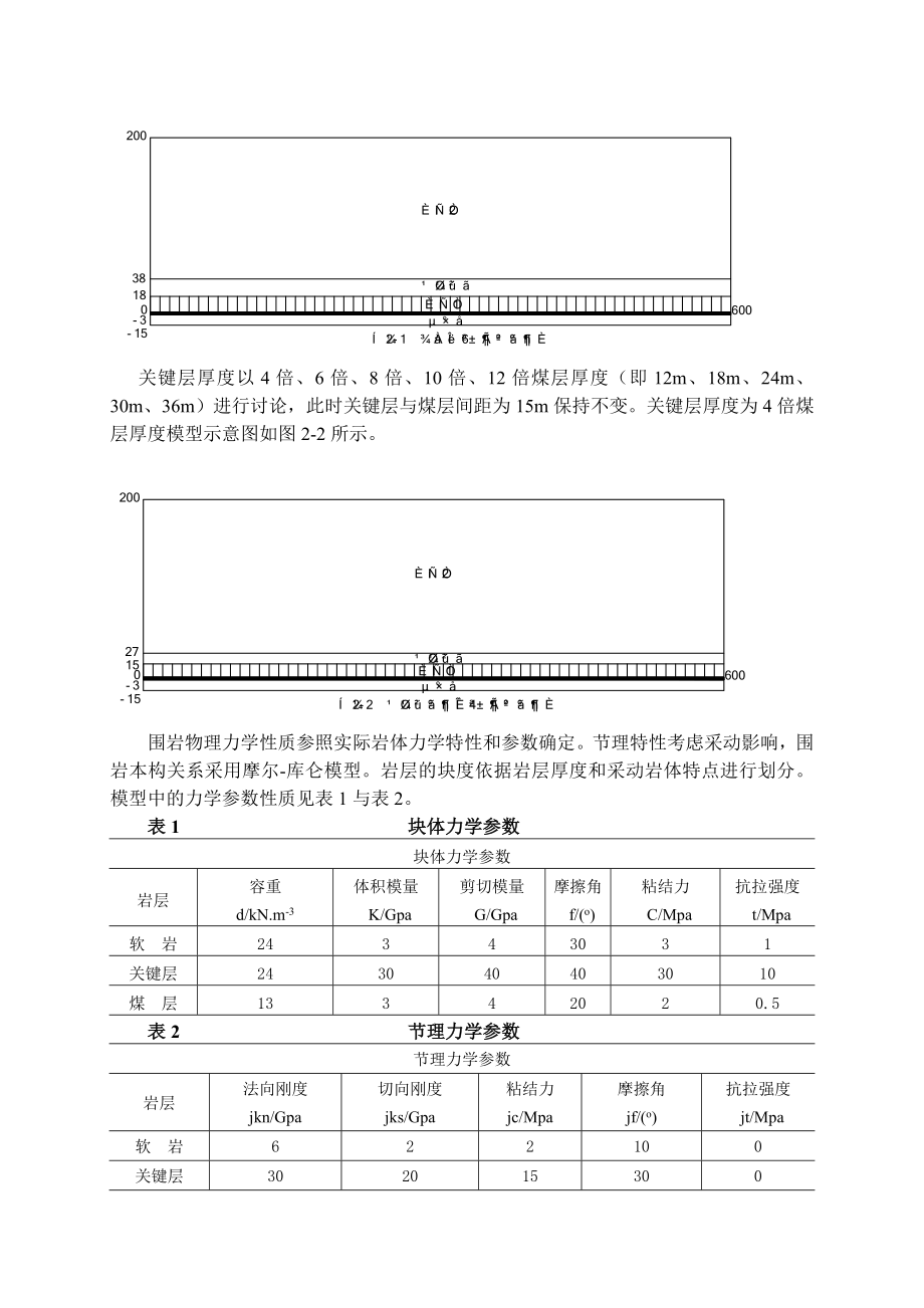 专题-关键层对采动应力影响的研究.doc_第2页