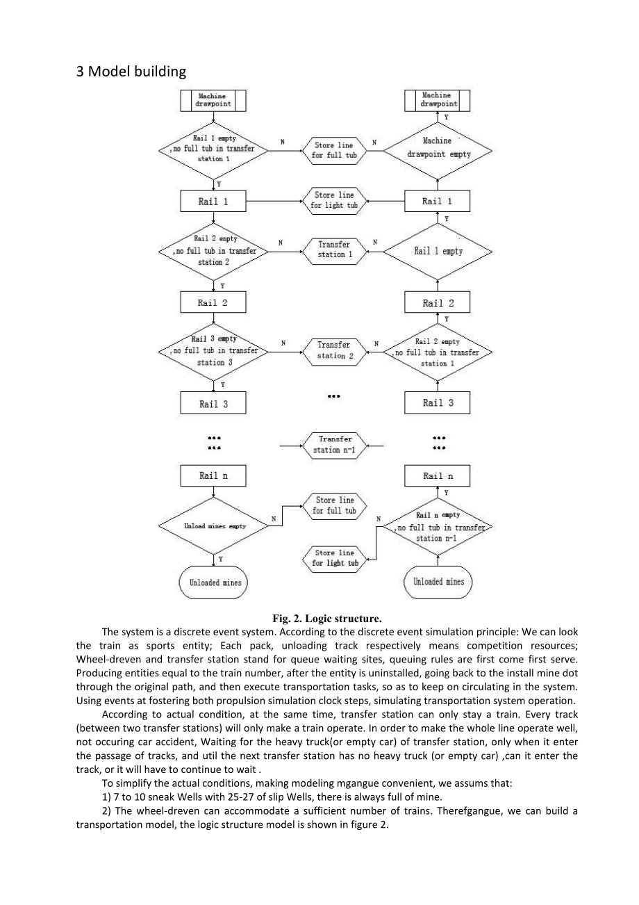 外文翻译-地下煤矿运输体系的建模与仿真.doc_第3页